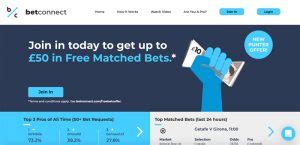betconnect|bet connect exchange.